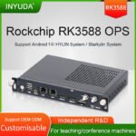 RK3588 OPS Flagship Embedded Module Introduction