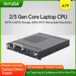 How to Select a Suitable OPS Slot PC Module