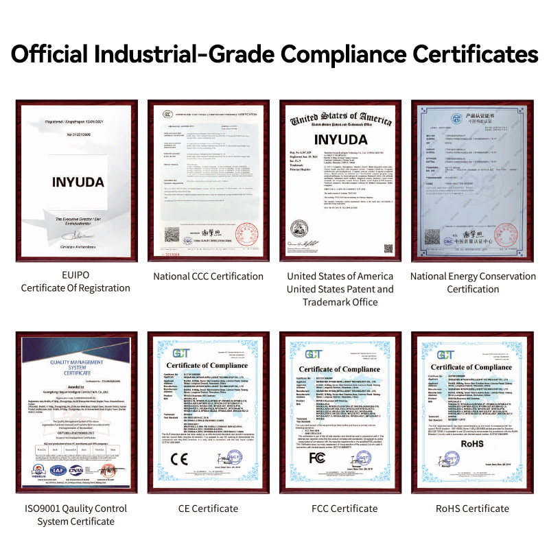 Inyuda Certifications -- ISO9001, CE, FCC, RoHS, 3C and more